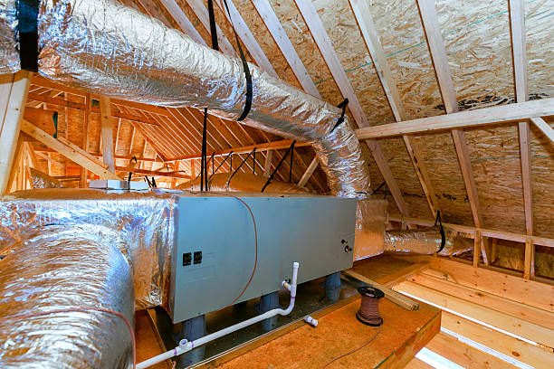 Trusted Ac Installation service in Richmond, TX - FH HVAC